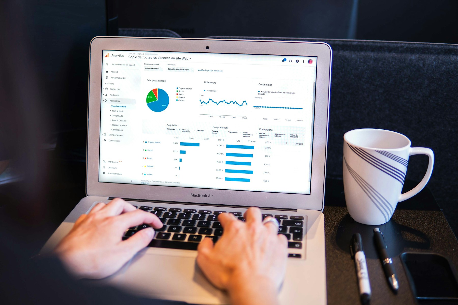 Real laptop workspace displaying a Google Analytics dashboard